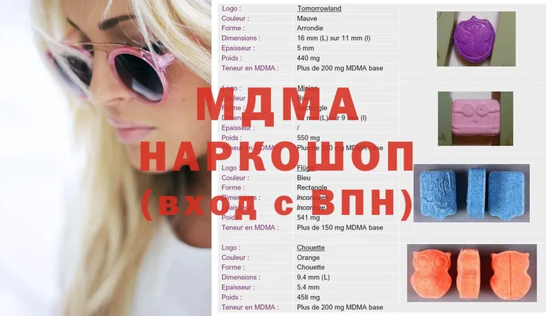 mega как зайти  Алупка  MDMA молли  дарнет шоп 